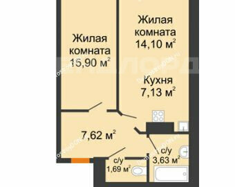 квартира г Ростов-на-Дону р-н Октябрьский ул Оганова 20 ЖК «Сокол на Оганова» фото 1