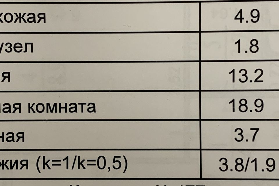 квартира г Балашиха ул Ситникова 2 ЖК «Новогиреевский» Балашиха городской округ фото 2