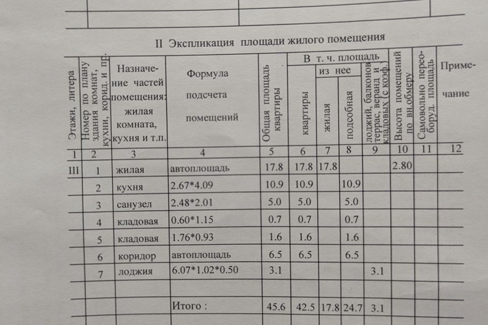 квартира г Салехард ул Республики 78 Салехард городской округ фото 2