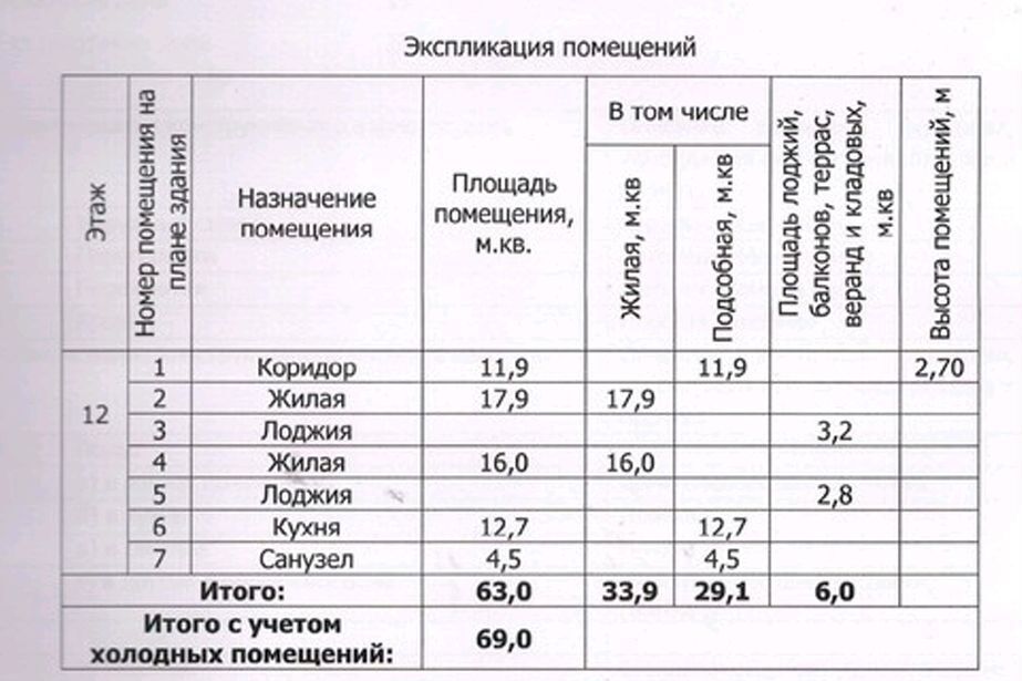 квартира г Калининград р-н Ленинградский ул Аксакова 135 фото 2