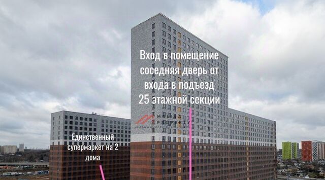 торговое помещение Аннино, Восточное Бутово жилой комплекс, 42, Ленинский городской округ фото