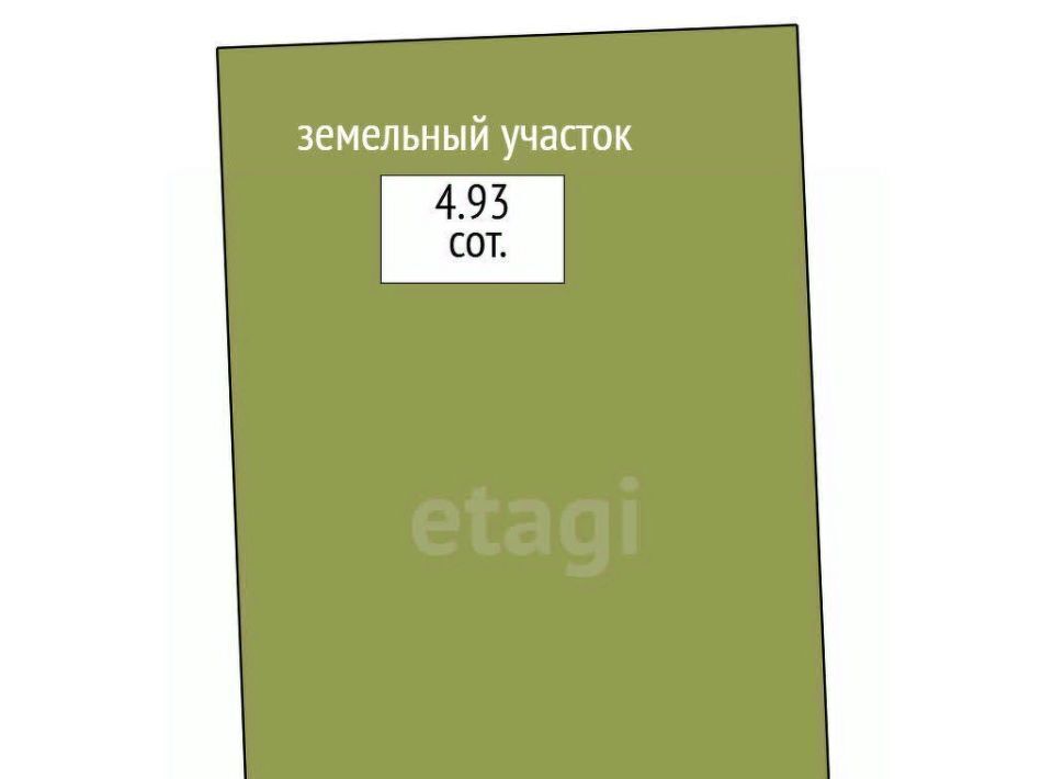 земля г Ростов-на-Дону р-н Ворошиловский пер 5-й Рядовой фото 2