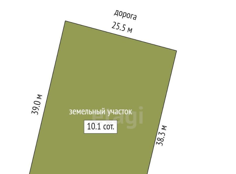 земля р-н Сыктывдинский с Выльгорт муниципальное образование, Вурдысь садоводческое товарищество фото 2