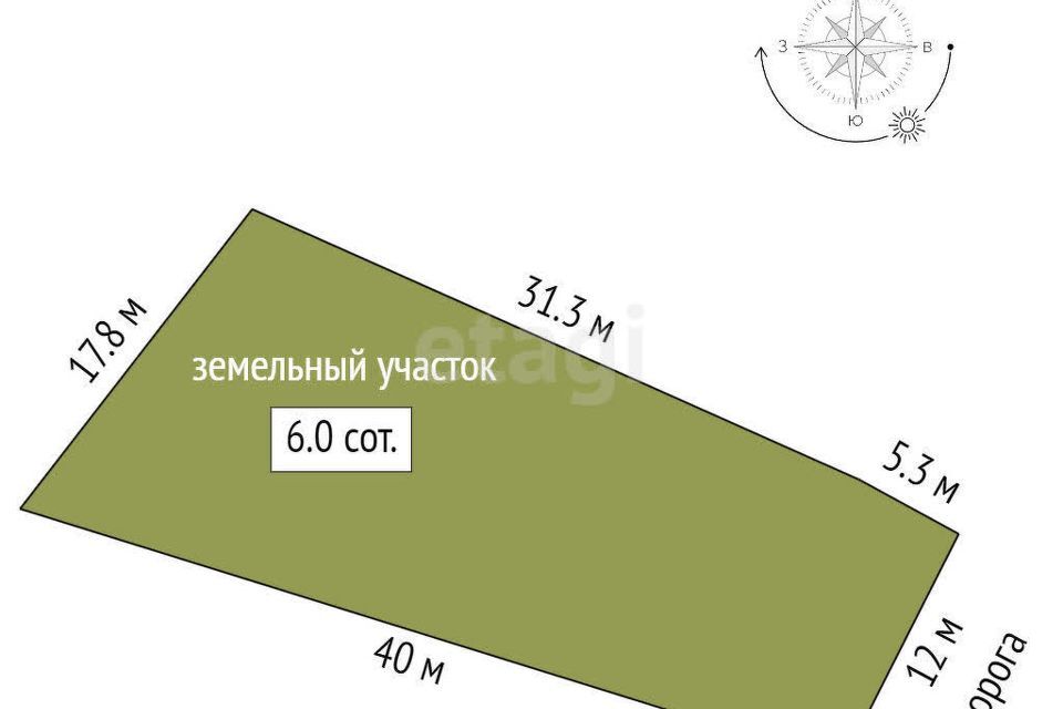 земля г Ростов-на-Дону р-н Советский сад Сирень пер Плавный Ростов-на-Дону городской округ фото 6