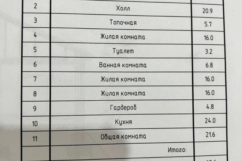 дом г Губкин ул Архангельская 42 Губкинский городской округ фото 7