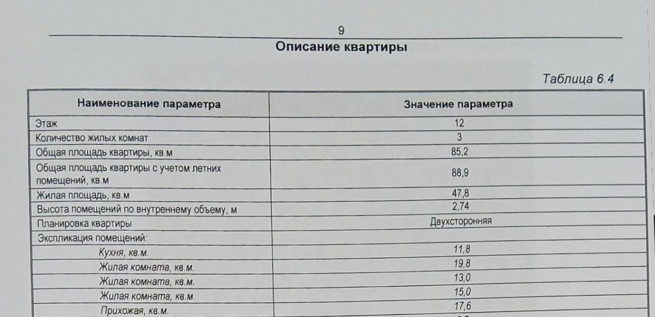 квартира г Балашиха ЖК «Новое Измайлово» Новогиреево фото 2