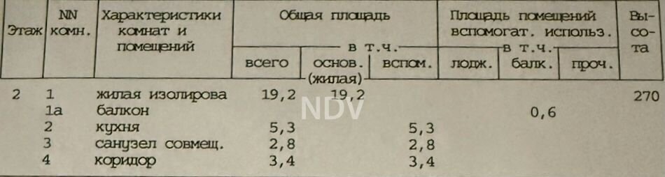 квартира г Москва метро Динамо ул Скаковая 4к/2 муниципальный округ Беговой фото 20