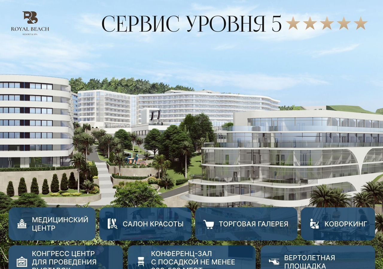 квартира г Сочи р-н Лазаревский ул Туристская с Аше МФК Royal Beach з/у 9 фото 3