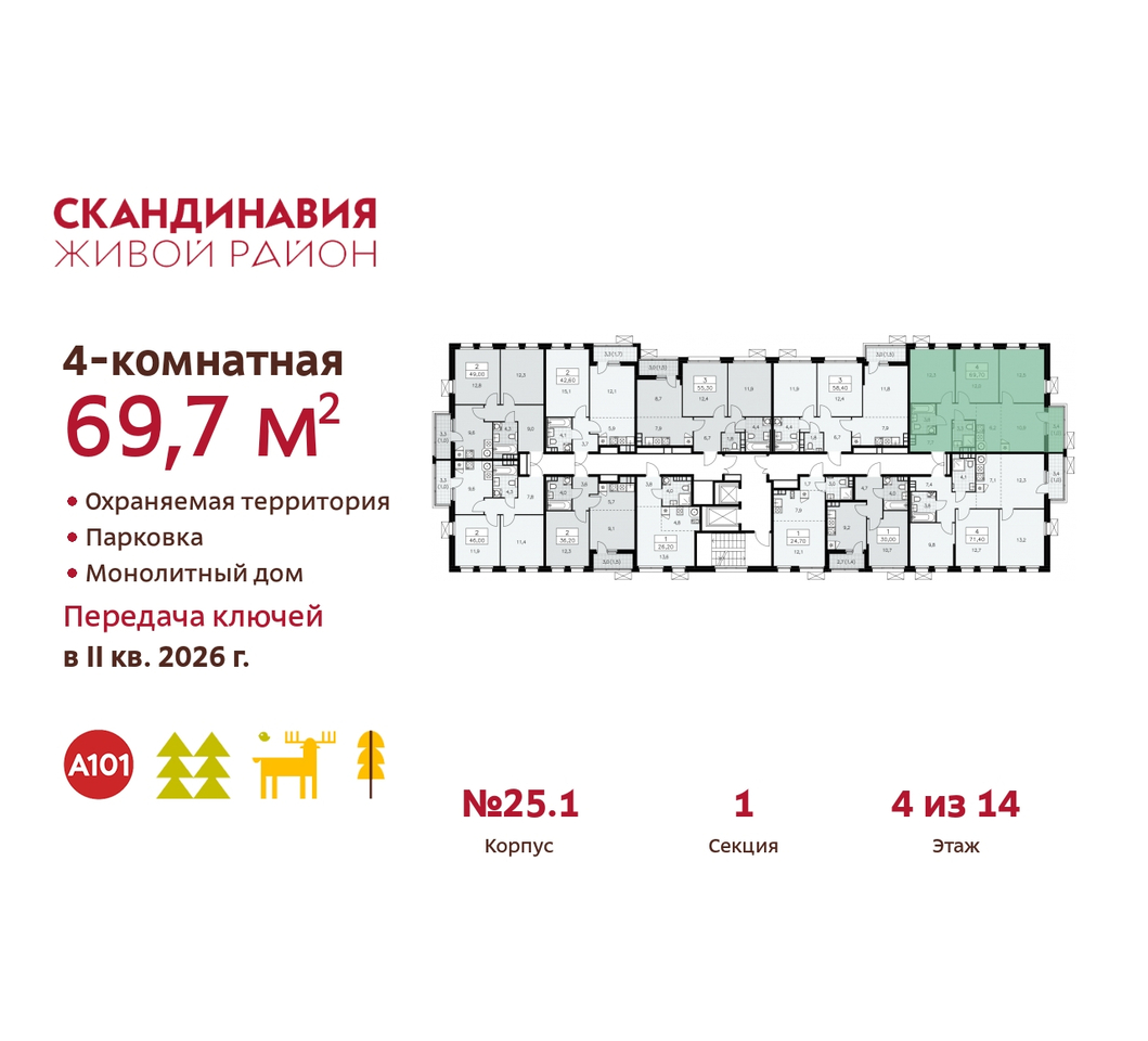 квартира г Москва п Сосенское жилой район «Скандинавия» б-р Скандинавский 25/1 Сосенское, Бутово фото 2