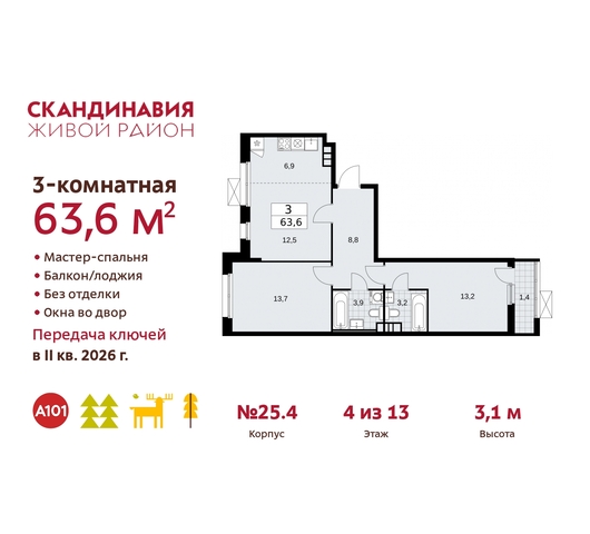 п Сосенское жилой район «Скандинавия» Сосенское, Бутово фото