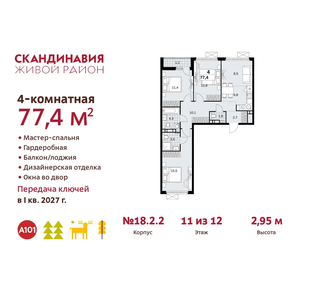 квартира г Москва п Сосенское жилой район «Скандинавия» Сосенское, жилой комплекс Скандинавия, 18. 2.2, Бутово фото 1