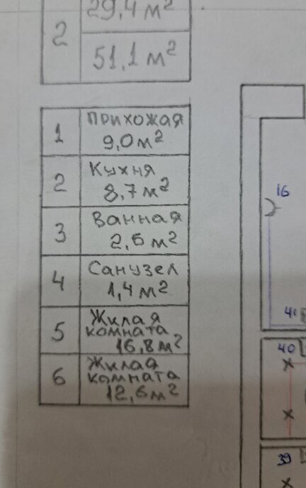 квартира г Красногорск мкр Опалиха ул Дежнева 6 Аникеевка фото 2