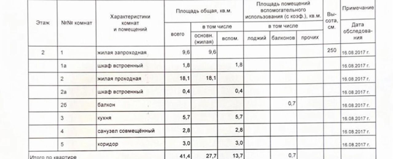 квартира г Москва метро Белокаменная ул 3-я Богатырская 21 фото 16