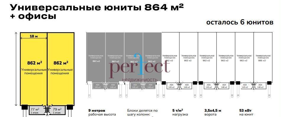 производственные, складские г Лыткарино Детский городок ЗИЛ, 38 фото 2