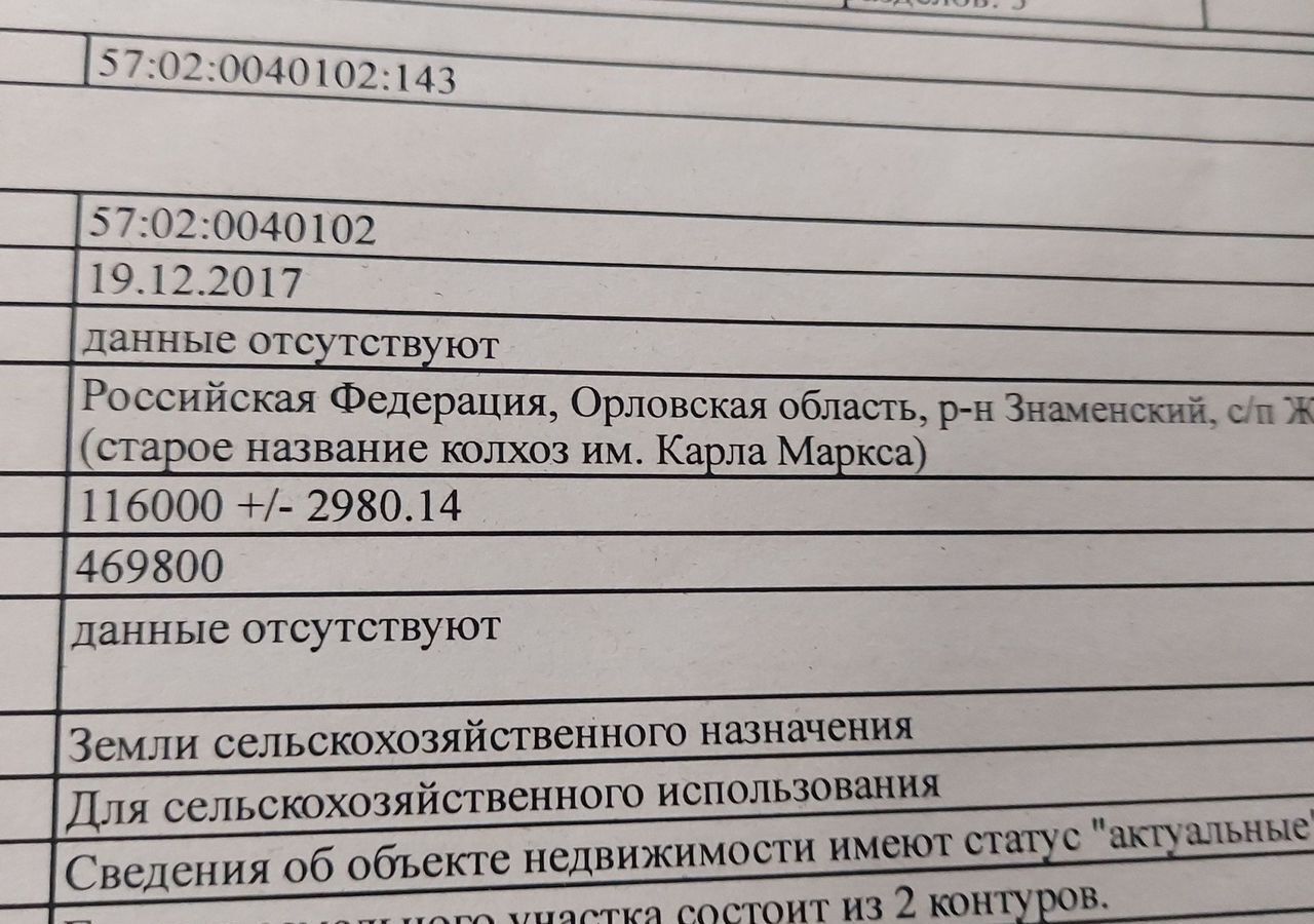 земля р-н Знаменский с Знаменское ул Гагарина Знаменское сельское поселение, Хотынец фото 1