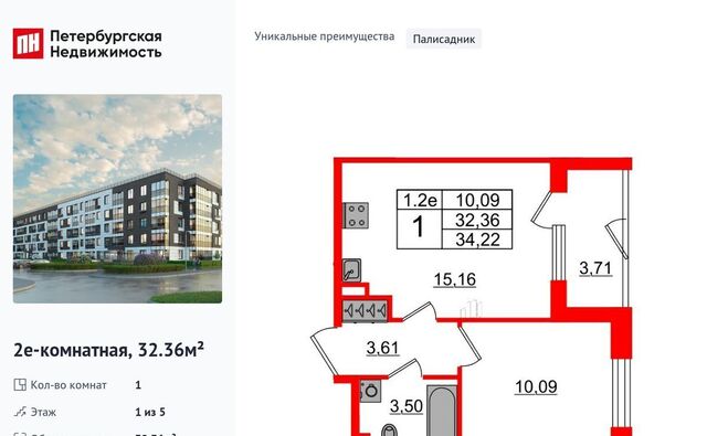 метро Московская Пулковский Меридиан муниципальный округ фото