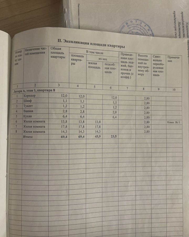 комната г Волжский ул 19 Партсъезда 63 фото 17