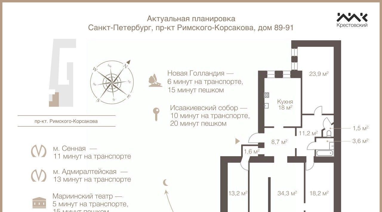 квартира г Санкт-Петербург метро Балтийская пр-кт Римского-Корсакова 89/91 фото 2