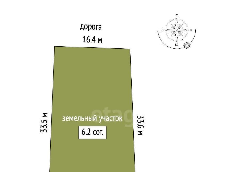 земля городской округ Дмитровский с Озерецкое Лобня фото 2