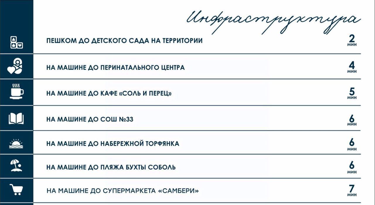 квартира г Владивосток р-н Первомайский ул Борисенко фото 16