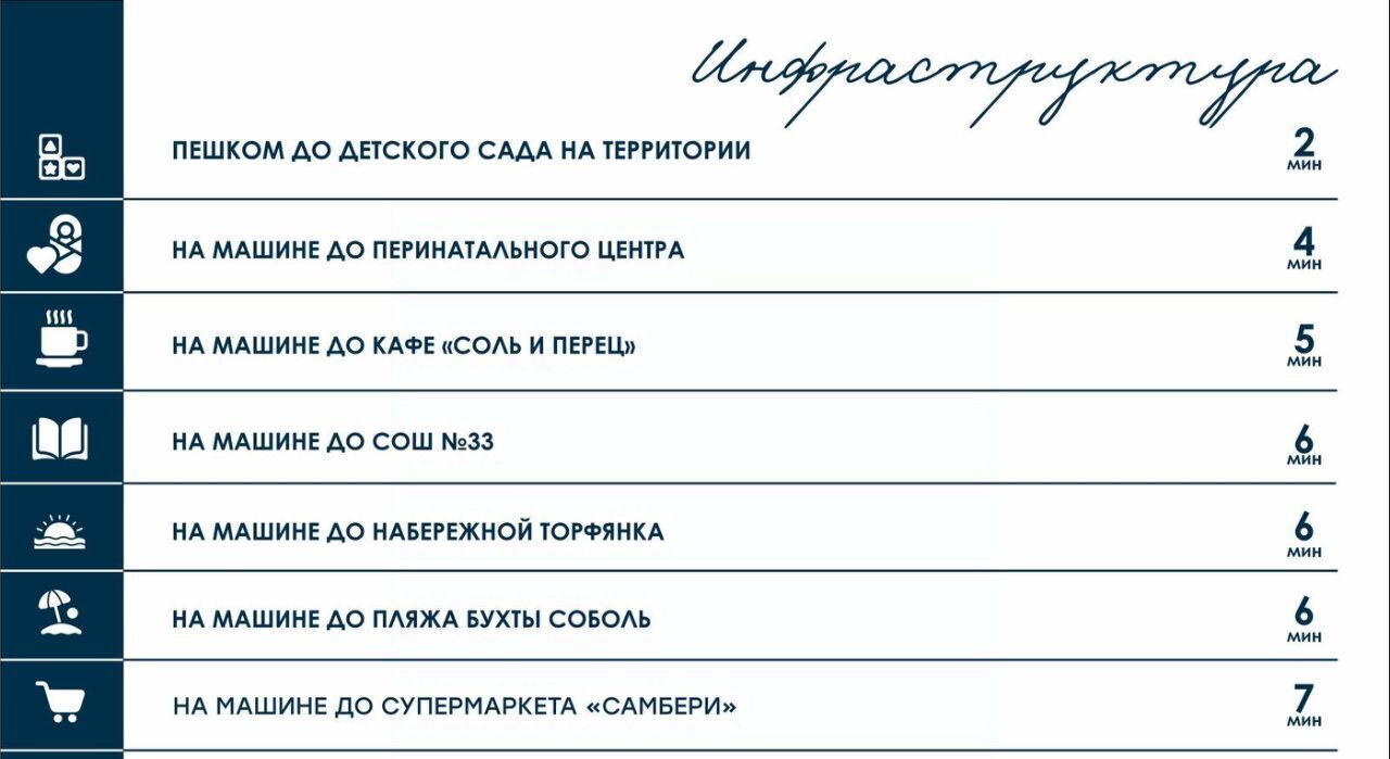 квартира г Владивосток р-н Первомайский ул Борисенко фото 15