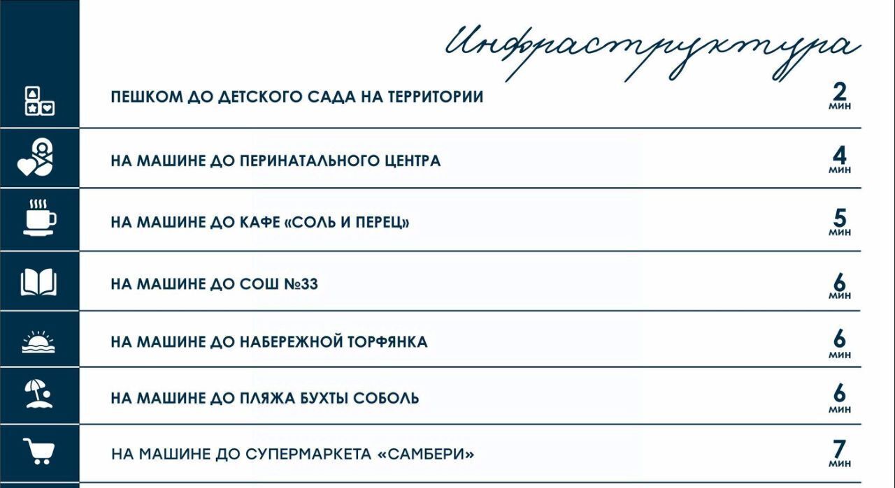 квартира г Владивосток р-н Первомайский ул Борисенко фото 15