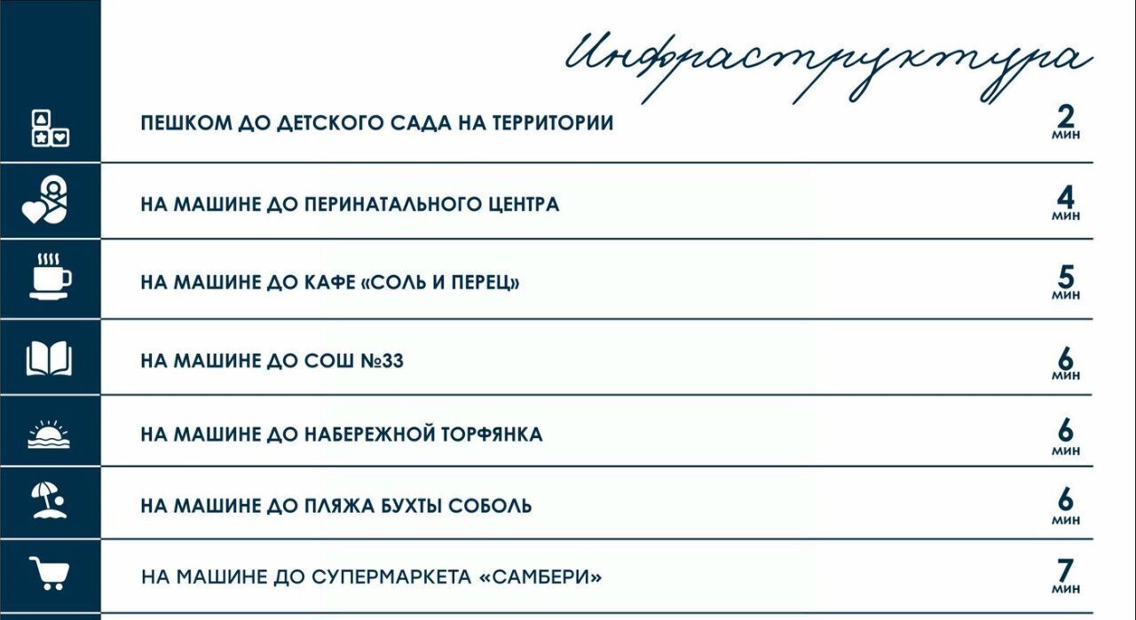 квартира г Владивосток р-н Первомайский ул Борисенко фото 16