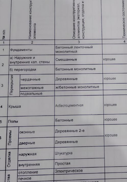 дом р-н Нефтегорский с Утевка ул Орловская 4 фото 23