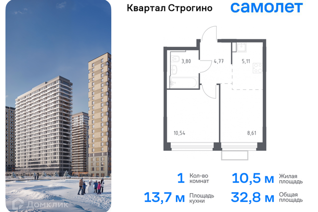 д Раздоры жилой комплекс Квартал Строгино, к 2, Красногорск городской округ фото