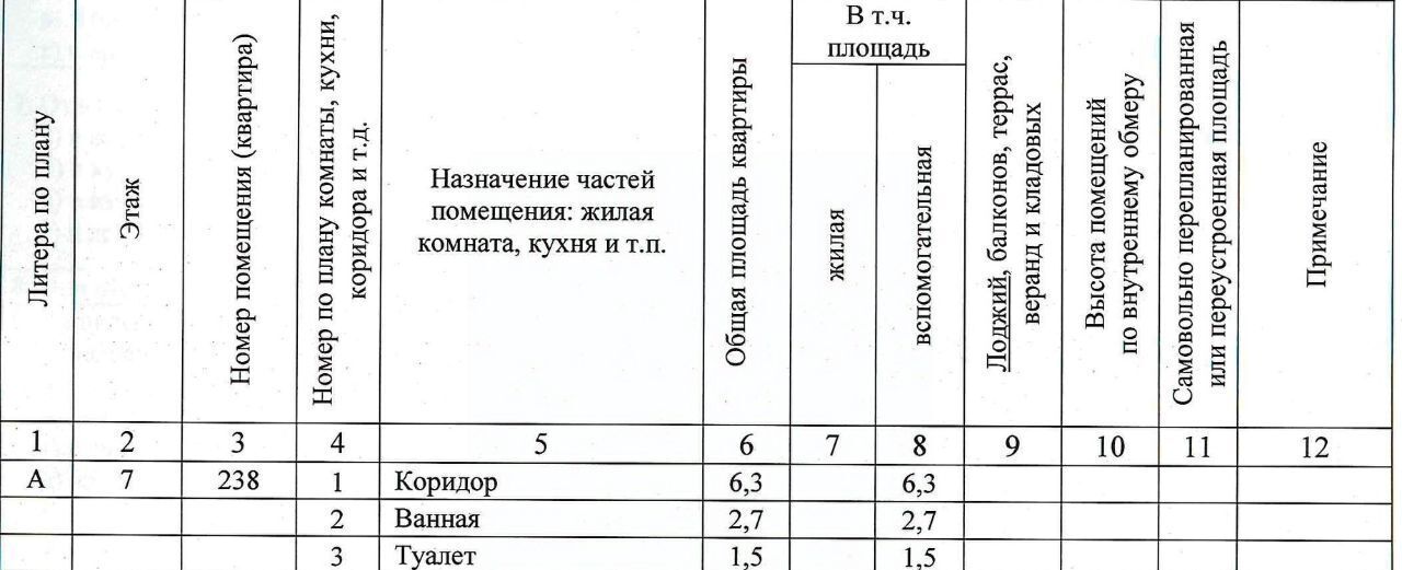 квартира г Пермь р-н Орджоникидзевский ул Менжинского 36 фото 31