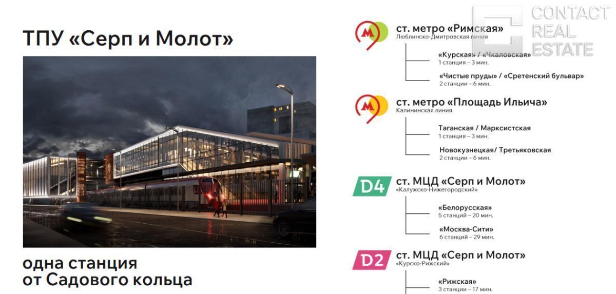 офис г Москва метро Площадь Ильича ул Золоторожский Вал 11с/1 муниципальный округ Лефортово фото 6