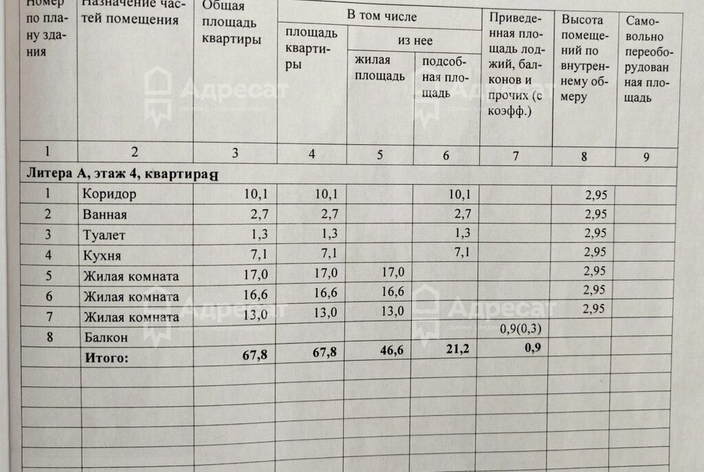 квартира г Волгоград р-н Тракторозаводский ул им. Дзержинского 13 фото 16