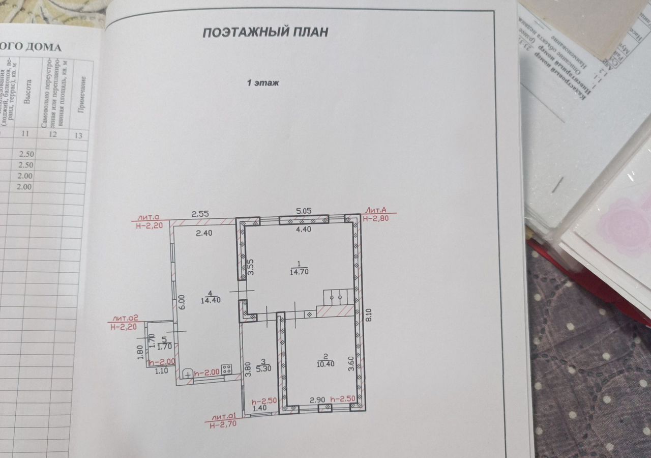 дом р-н Тимашевский х Красный пер Глухой 1 Роговское сельское поселение, Роговская фото 1