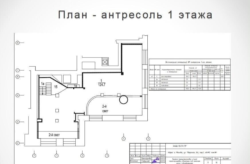 свободного назначения г Москва метро Охотный Ряд ул Тверская 6с/1 фото 13