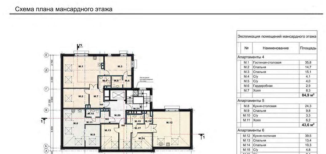 офис г Москва метро Баррикадная пер Гранатный 6а муниципальный округ Пресненский фото 16