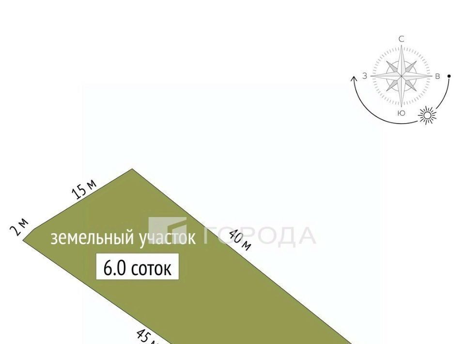 земля р-н Новосибирский Мочищенский сельсовет, Мочище дп, 38 фото 2