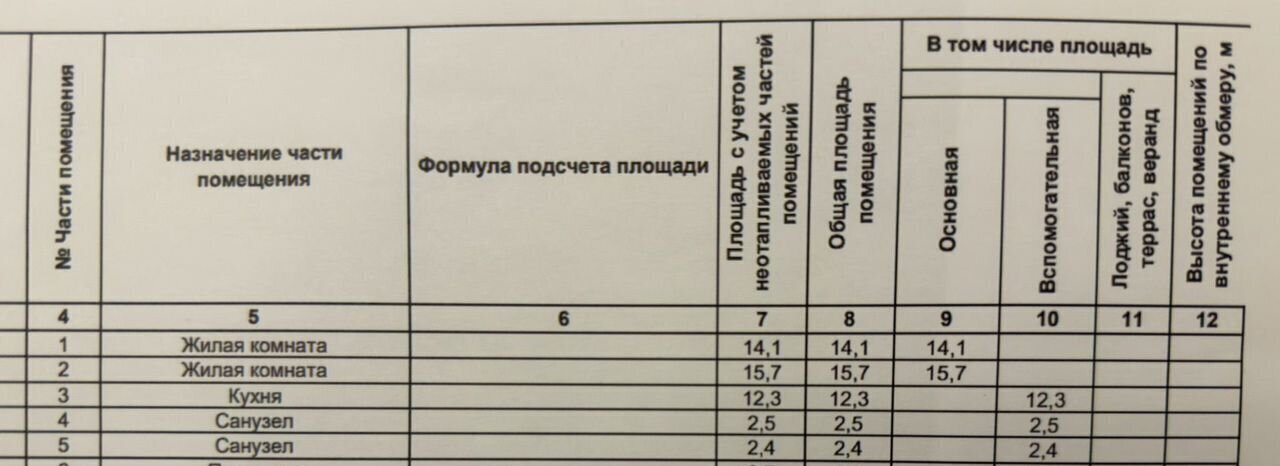 квартира г Москва ш Ленинградское 229ак/1 Новоподрезково фото 28