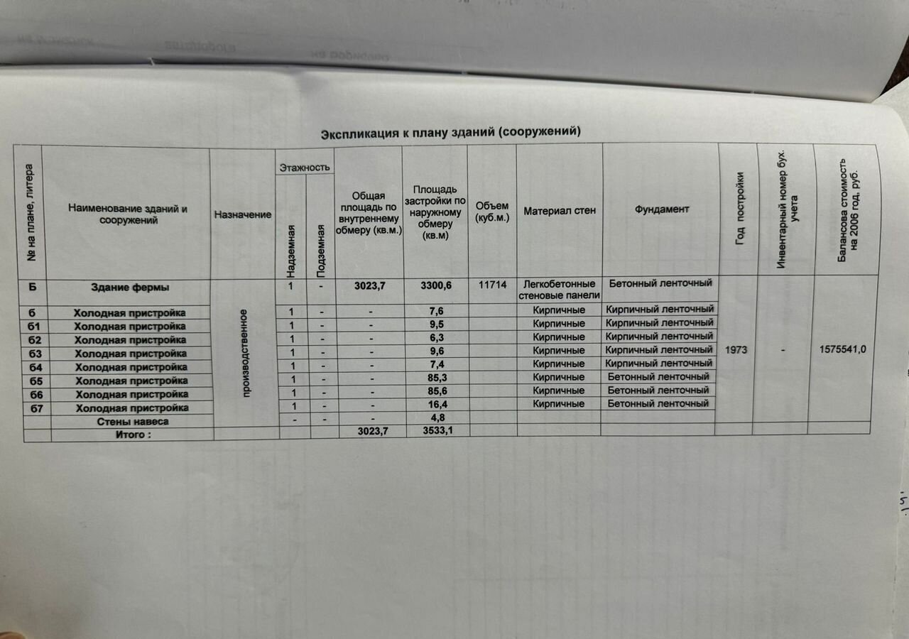 земля городской округ Можайский д Лыткино 91 км, Можайск, Минское шоссе фото 27