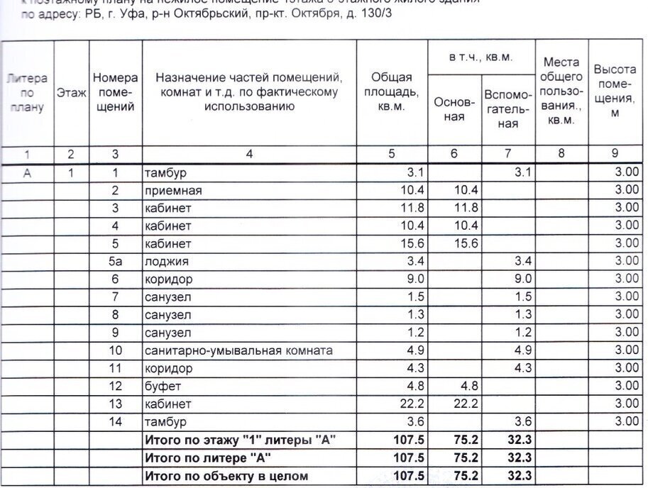 свободного назначения г Уфа р-н Октябрьский пр-кт Октября 130/3 фото 6