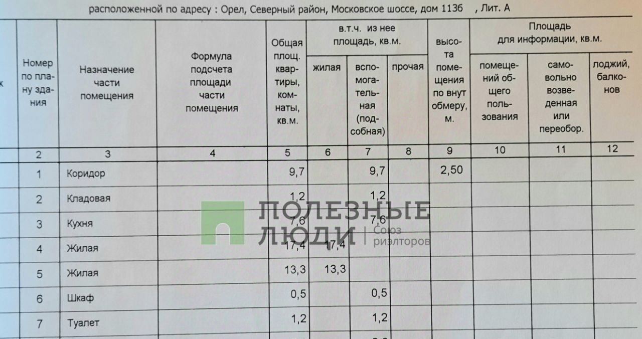 квартира г Орел р-н Северный ш Московское 113б фото 3