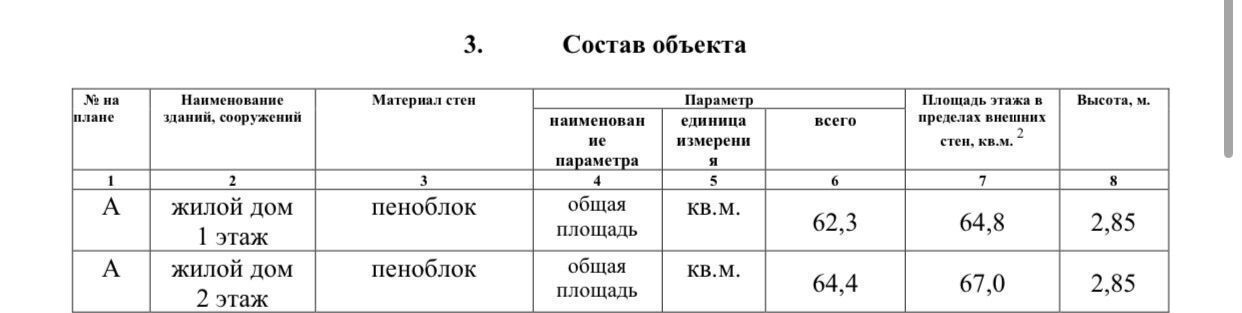 дом г Видное снт Победа 4 км, 178, Ленинский г. о., Варшавское шоссе фото 31