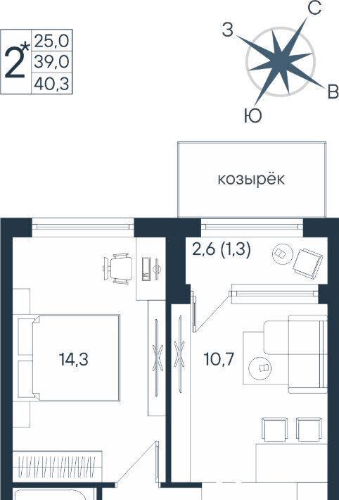 квартира г Пермь р-н Индустриальный ЖК "ЮГ на Беляева" фото 1