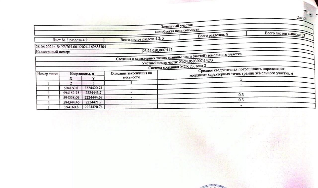 офис р-н Выборгский Приморское городское поселение, Находится в 300 м юго-западнее пос. Александровка ДНП Узорное уч фото 2