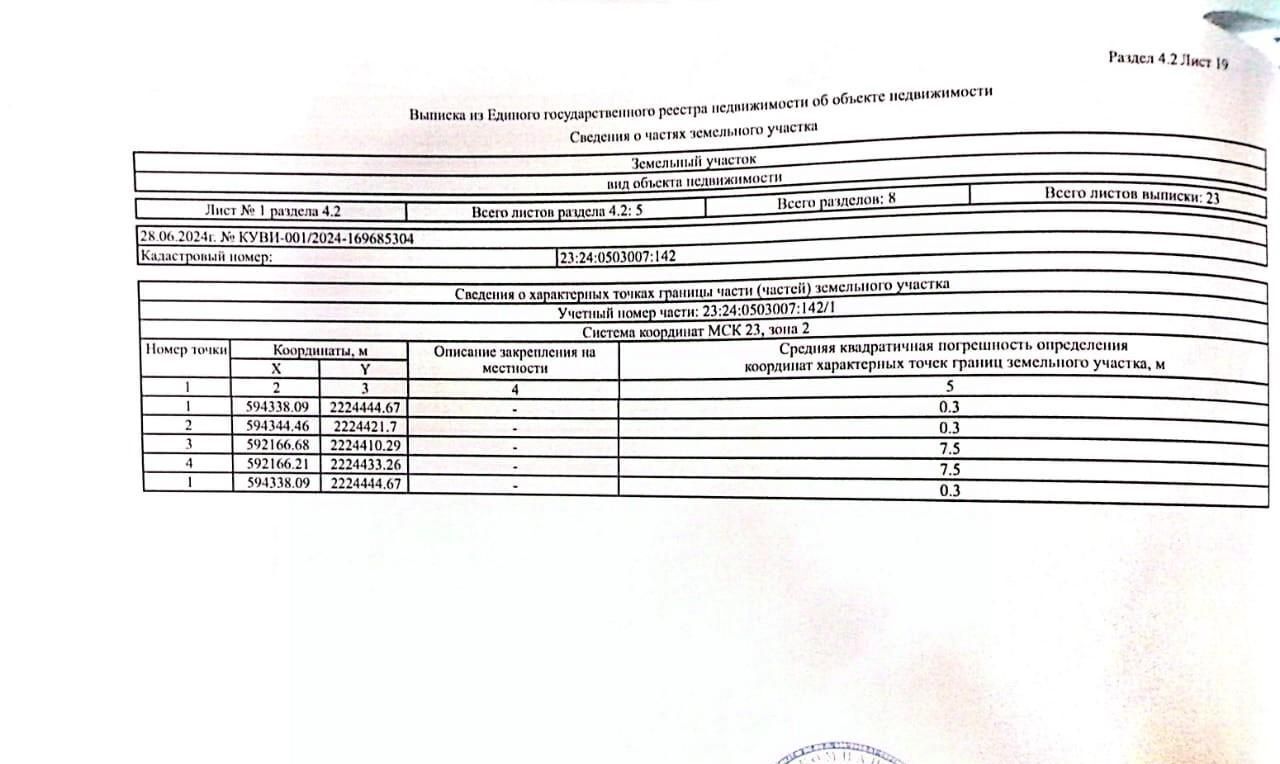 офис р-н Выборгский Приморское городское поселение, Находится в 300 м юго-западнее пос. Александровка ДНП Узорное уч фото 4