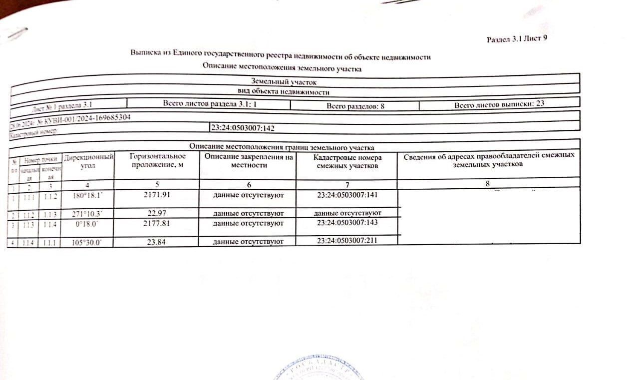 офис р-н Выборгский Приморское городское поселение, Находится в 300 м юго-западнее пос. Александровка ДНП Узорное уч фото 17