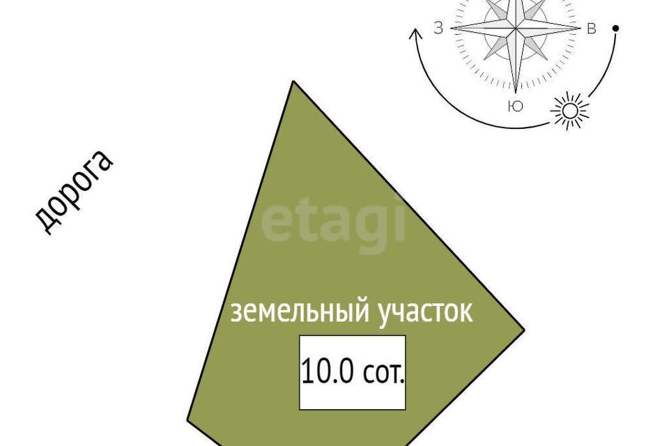 земля р-н Всеволожский д Агалатово ш Приозерское 65м фото 6