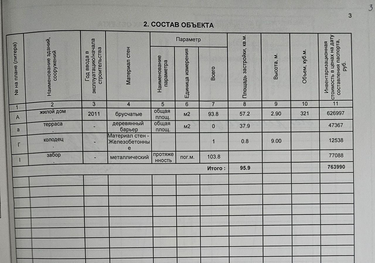 дом р-н Рыбинский д Головино Глебовское сельское поселение, Волга фото 19