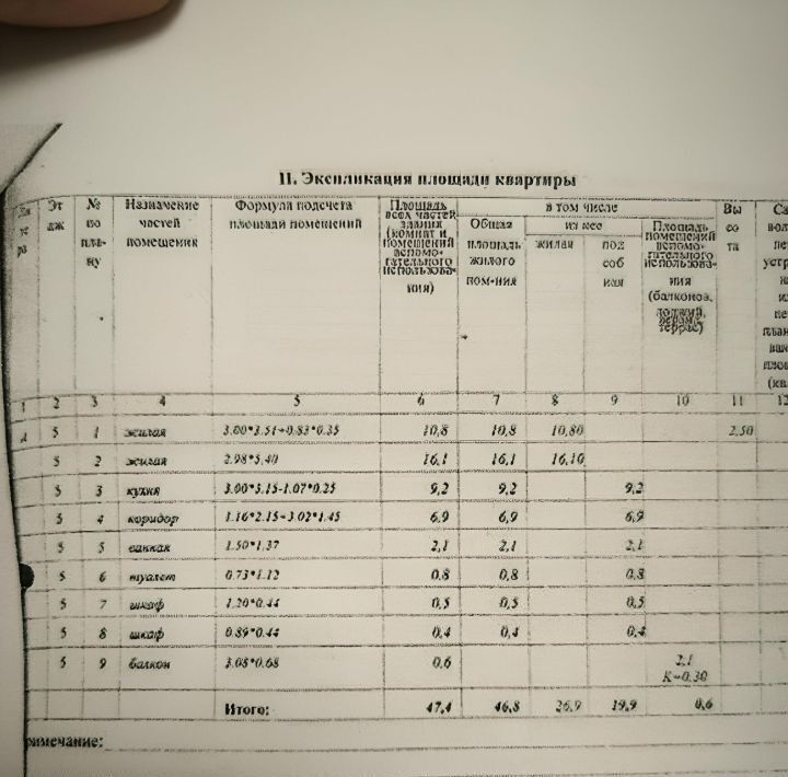 квартира г Балашиха мкр Заря ул Молодежная 8 Новокосино фото 8