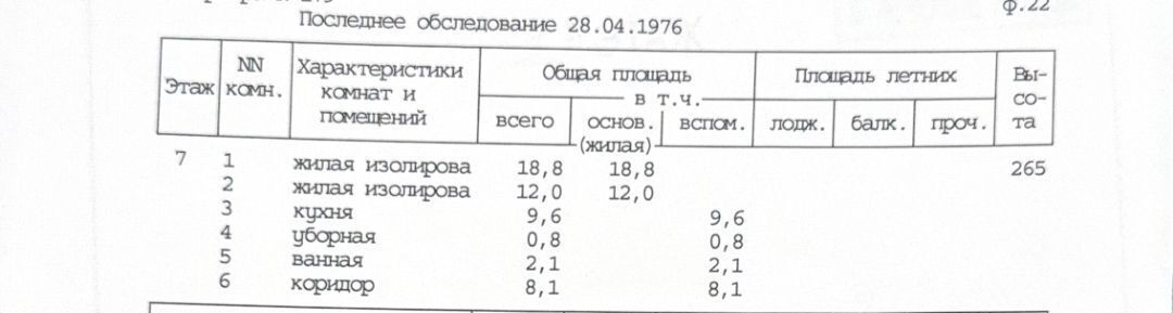 квартира г Москва метро Орехово ул Шипиловская 5к/1 муниципальный округ Орехово-Борисово Северное фото 3