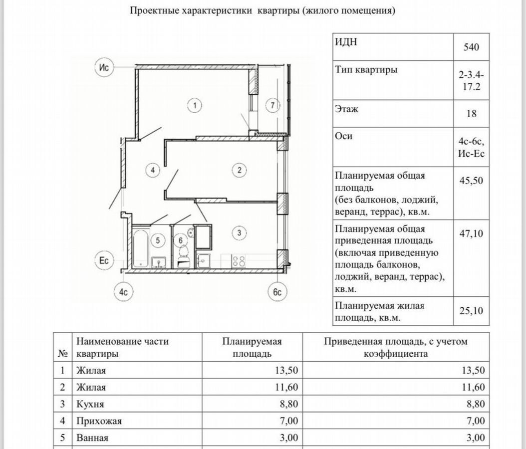 квартира г Красногорск б-р Космонавтов 17 Красногорская фото 22